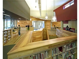 Library Design and Architecture - 2012