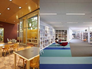 Library Design and Architecture - 2012