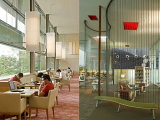 Library Design and Architecture - 2012