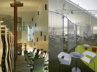 Library Design and Architecture - 2012