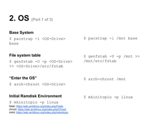 2. OS (Part 1 of 3)
Base System
$ pacstrap -i <OS-Drive>
base

$ pacstrap -i /mnt base

File system table

$ genfstab -U -p /mnt >>
/mnt/etc/fstab

$ genfstab -U -p <OS-Drive>
>> <OS-Drive>/etc/fstab
“Enter the OS”

$ arch-chroot /mnt

$ arch-chroot <OS-Drive>
Initial Ramdisk Environment
$ mkinitcpio -p linux
fstab: https://wiki.archlinux.org/index.php/Fstab
chroot: https://wiki.archlinux.org/index.php/Chroot
initrd: https://wiki.archlinux.org/index.php/mkinitcpio

$ mkinitcpio -p linux

 