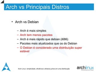 Arch vs Principais Distros

  • Arch vs Debian

     –   Arch é mais simples
     –   Arch tem menos pacotes
     –   Arch é mais rápido que debian (i686)
     –   Pacotes mais atualizados que os do Debian
     –   O Debian é considerado uma distribuição super
         estável




     Arch Linux: simplicidade, eficiência e eficácia juntos em uma distribuição
 