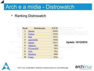 Arch e a mídia - Distrowatch
  • Ranking Distrowatch
  Linux Magazine – 12/08/2009

       – É um projeto independente, com base na comunidade que é agora
         liderada por Aaron Griffin com uma equipa fiel trabalhando
         incansavelmente nos bastidores. Foi concebido para ser rápido e, como
         afirma o wiki ", centra- se em uma balança de minimalismo, elegância, o
         código correto e modernidade“

  Oswatershed – 2009
                                                                               Update: 10/12/2010
       – ArchLinux considerada uma das distros mais atualizadas!

  Lifehacker – 15/03/2009

       – Arch mais uma vez entre as 5 melhores distros




        Arch Linux: simplicidade, eficiência e eficácia juntos em uma distribuição
 