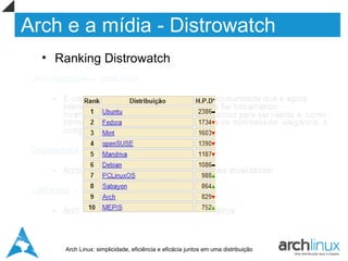 Arch e a mídia - Distrowatch
  • Ranking Distrowatch
  Linux Magazine – 12/08/2009

       – É um projeto independente, com base na comunidade que é agora
         liderada por Aaron Griffin com uma equipa fiel trabalhando
         incansavelmente nos bastidores. Foi concebido para ser rápido e, como
         afirma o wiki ", centra- se em uma balança de minimalismo, elegância, o
         código correto e modernidade“

  Oswatershed – 2009

       – ArchLinux considerada uma das distros mais atualizadas!

  Lifehacker – 15/03/2009

       – Arch mais uma vez entre as 5 melhores distros




        Arch Linux: simplicidade, eficiência e eficácia juntos em uma distribuição
 
