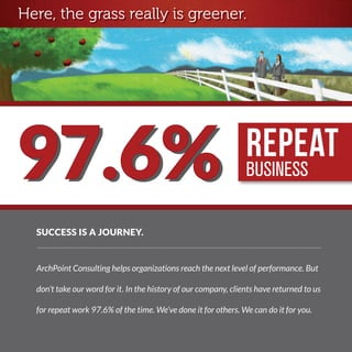 Here, the grass really is greener.




97.6%                                                            REPEAT
                                                                 BUSINESS

  SUCCESS IS A JOURNEY.


  ArchPoint Consulting helps organizations reach the next level of performance. But

  don’t take our word for it. In the history of our company, clients have returned to us

  for repeat work 97.6% of the time. We’ve done it for others. We can do it for you.
 