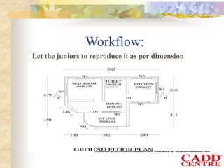 Workflow:
Let the juniors to reproduce it as per dimension
 