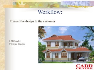 Workflow:
Present the design to the customer
3D Model
Virtual Images
 