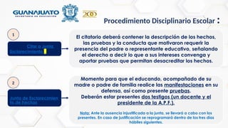 Procedimiento Disciplinario Escolar :
Citar a Junta
Esclarecimiento
El citatorio deberá contener la descripción de los hechos,
las pruebas y la conducta que motivaron requerir la
presencia del padre o representante educativo, señalando
el derecho a decir lo que a sus intereses convenga y
aportar pruebas que permitan desacreditar los hechos.
1
Junta de Esclarecimien
to de hechos
2
Momento para que el educando, acompañado de su
madre o padre de familia realice las manifestaciones en su
defensa, así como presente pruebas.
Deberán estar presentes dos testigos (un docente y el
presidente de la A.P.F.).
Nota: Ante la ausencia injustificada a la junta, se llevará a cabo con los
presentes. En caso de justificación se reprogramará dentro de los tres días
hábiles siguientes.
 