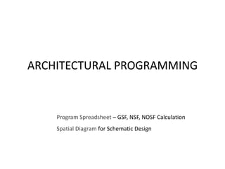 ARCHITECTURAL PROGRAMMING
ARCHITECTURAL PROGRAMMING
Program Spreadsheet – GSF, NSF, NOSF Calculation
Spatial Diagram for Schematic Design
 