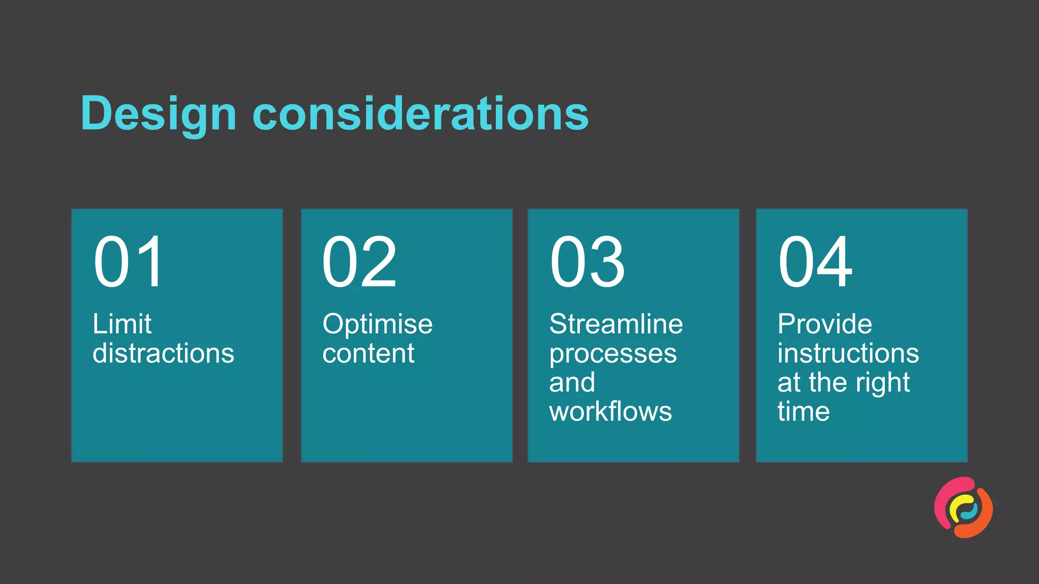 Design considerations
Limit
distractions
01
Optimise
content
02
Streamline
processes
and
workflows
03
Provide
instructions
at the right
time
04
 