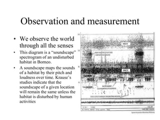 Arch_research_methods.pdf