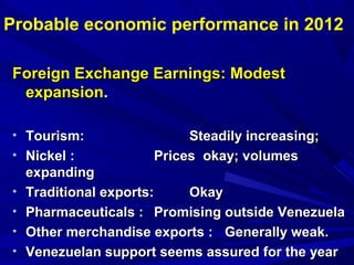Probable economic performance in 2012 
Foreign EExxcchhaannggee EEaarrnniinnggss:: MMooddeesstt 
eexxppaannssiioonn.. 
• TToouurriissmm:: SStteeaaddiillyy iinnccrreeaassiinngg;; 
• NNiicckkeell :: PPrriicceess ookkaayy;; vvoolluummeess 
eexxppaannddiinngg 
• TTrraaddiittiioonnaall eexxppoorrttss:: OOkkaayy 
• PPhhaarrmmaacceeuuttiiccaallss :: PPrroommiissiinngg oouuttssiiddee VVeenneezzuueellaa 
• OOtthheerr mmeerrcchhaannddiissee eexxppoorrttss :: GGeenneerraallllyy wweeaakk.. 
• VVeenneezzuueellaann ssuuppppoorrtt sseeeemmss aassssuurreedd ffoorr tthhee yyeeaarr 
 