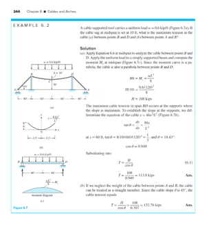 تصميم الجسور القوسية والكبلات- امثلة محلولة- arches - cables.pdf