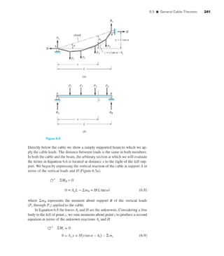 تصميم الجسور القوسية والكبلات- امثلة محلولة- arches - cables.pdf