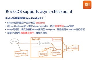 RocksDB supports async-checkpoint
• RocksDB记录最后一次Write的 lastDecree
• 在Sync-Checkpoint时，需先 dump memtable，然后 同步等待 dump完成
• D...