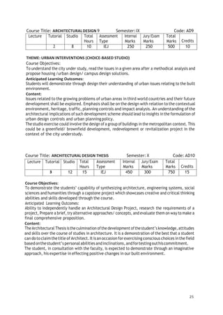 25
Course Title: ARCHITECTURALDESIGN 9 Semester: IX Code: AD9
Lecture Tutorial Studio Total
Hours
Assessment
Type
Internal
Marks
Jury/Exam
Marks
Total
Marks Credits
2 8 10 IEJ 250 250 500 10
THEME: URBAN INTERVENTIONS (CHOICE-BASED STUDIO)
Course Objectives:
To understand the city under study, read the issues in a given area after a methodical analysis and
propose housing /urban design/ campus design solutions.
Anticipated Learning Outcomes:
Students will demonstrate through design their understanding of urban issues relating to the built
environment.
Content:
Issues related to the growing problems of urban areas in third world countries and their future
development shall be explored. Emphasis shall be on the design with relation to the contextual
environment, heritage, traffic, planning controls and impact analysis. An understanding of the
architectural implications of such development scheme should lead to insights in the formulation of
urban design controls and urban planningpolicy.
The studio exercise could involve the design ofa group of buildings in the metropolitan context. This
could be a greenfieId/ brownfield development, redevelopment or revitalization project in the
context of the city understudy.
Course Title: ARCHITECTURAL DESIGN THESIS Semester: X Code: AD10
Lecture Tutorial Studio Total
Hours
Assessment
Type
Internal
Marks
Jury/Exam
Marks
Total
Marks Credits
12 15 IEJ 450 300 750 15
Course Objectives:
To demonstrate the students’ capability of synthesizing architecture, engineering systems, social
sciences and humanities through a capstone project which showcases creative and critical thinking
abilities and skills developed through the course.
Anticipated Learning Outcomes:
Ability to independently handle an Architectural Design Project, research the requirements of a
project, Prepare a brief, try alternative approaches/ concepts, and evaluate them on way to make a
final comprehensive proposition.
Content:
TheArchitectural Thesis istheculmination ofthedevelopment ofthestudent’s knowledge,attitudes
and skills over the course of studies in architecture. It is a demonstration of the best that a student
candotoclaimthetitle ofArchitect. It isanoccasion forexercising conscious choices inthe field
basedonthestudent’spersonalabilitiesandinclinations,andfortestingouthiscommitment.
The student, in consultation with the faculty, is expected to demonstrate through an imaginative
approach, his expertise in effecting positive changes in our built environment.
 