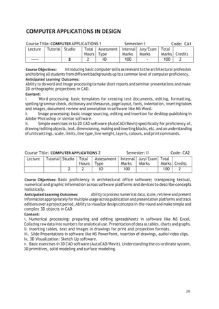 26
COMPUTER APPLICATIONS IN DESIGN
Course Title:COMPUTER APPLICATIONS 1 Semester: I Code: CA1
Lecture Tutorial Studio Total
Hours
Assessment
Type
Internal
Marks
Jury/Exam
Marks
Total
Marks Credits
2 IO 100 - 100 2
Course Objectives: Introducing basic computer skills as relevant tothe architectural profession
andto bring all students from different backgrounds uptoacommon level ofcomputer proficiency.
Anticipated Learning Outcomes:
Ability to do word and image processing to make short reports and seminar presentations and make
2D orthographic projections in CAD.
Content:
1. Word processing: basic templates for creating text documents, editing, formatting,
spelling/grammar check, dictionary and thesaurus, page layout, fonts, indentation, inserting tables
and images, document review and annotation in software like MS Word.
ii. Image processing: basic image sourcing, editing and insertion for desktop publishing in
Adobe Photoshop or similar software.
iii. Simple exercises in to 2D CAD software (AutoCAD/Revit) specifically for proficiency of,
drawing/editingobjects, text,dimensioning, making and inserting blocks, etc.and anunderstanding
ofunitssettings,scale,limits,linetype,line weight,layers,colours,andprintcommands.
Course Title: COMPUTERAPPLICATIONS 2 Semester: II Code: CA2
Lecture Tutorial Studio Total
Hours
Assessment
Type
Internal
Marks
Jury/Exam
Marks
Total
Marks Credits
2 2 IO 100 - 100 2
Course Objectives: Basic proficiency in architectural office software; transposing textual,
numerical and graphic information across software platforms and devices to describe concepts
holistically.
Anticipated Learning Outcomes: Abilitytoprocessnumerical data,store,retrieve andpresent
informationappropriately formultiple usage acrosspublication andpresentation platforms andtrack
editions over aproject period, Ability to visualize design concepts in-the-round and make simple and
complex 3D objects in CAD
Content:
i. Numerical processing: preparing and editing spreadsheets in software like MS Excel.
Collating raw data into numbers for analytical use.Presentation of data astables, charts and graphs.
li. Inserting tables, text and images in drawings for print and projection formats.
iii. Slide Presentations in software like MS PowerPoint, insertion of drawings, audio/video clips.
lv, 3D Visualization: Sketch Up software.
v. Basic exercises in 3D CAD software (AutoCAD/Revit). Understanding the co-ordinate system,
3D primitives, solid modeling and surface modeling.
 