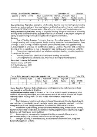 34
Course Title:WORKING DRAWINGS Semester: VII Code: BC7
Lecture Tutorial Studio Total
Hours
Assessment
Type
Internal
Marks
Jury/Exam
Marks
Total
Marks Credits
6 6 IEJ 200 100 300 6
Course Objectives: To produce a complete set of working drawings for a mid-rise/high-rise building
showing an understanding of structural systems and building engineering services including
electrical,PHE,HVAC,Liftsandescalators,Firesafetyetc.,InteriorandExteriorfinishesetc.
Anticipated Learning Outcomes: Ability to organize building design information in a working
drawing format suitable for various purposes related to the execution of the project along with an
ability to read building working drawings to extract specific information.
Content:
I. Type of Working Drawings: Schematic Drawings, General Arrangement Drawings, Detail
Drawings, Drawings forStatutory Approval, Tender Drawings, Good-for-ConstructionDrawings, Shop
Drawings, As-built Drawings, insertion of purpose-specific information for each type of drawing.
li. Classification of Drawings for identification coding, Location, Assembly and component
drawing, order of precedence in case of discrepancy, legal standing, provenance and authority.
iii. Cross-referencing graphic details and schedules with other drawings including consultants’
drawings and documents.
iv. Inserting dimensions, specifications and other working instructions
v. Checking of drawing before release. Archiving of drawing for future retrieval
Suggested Texts and References:
National Building Code 2005
Delhi Building Byelaws, 1983
Delhi Master plan 2021
Course Title: ADVANCEDBUILDING TECHNOLOGY Semester: IX Code: BC8
Lecture Tutorial Studio Total
Hours
Assessment
Type
Internal
Marks
Jury/Exam
Marks
Total
Marks Credits
2 --- 2 IO 100 100 2
Course Objectives: To expose students to advanced building construction materials and methods
and innovative architectural detailing.
Anticipated Learning Outcomes: By the end of the course students should be aware of latest
materialsandbuildingtechnologies,structuralsystems,servicesandutilitiesavailableandinusein
the construction industry with a fair idea oftheir environmental performance.
Content:
i. Studyofadvancedbuildingconstructionmethodsandinnovativearchitectural detailingwith
new materials such as plastics, metals, synthetic boards, glass, composite panels etc. embodied
energy andoperational energy components, Sustainability,GRlHA-rated practices
ii. Introductiontopre-stressing, prefabricationandsystemsbuilding,Prefabrication,Jointing,
tolerancesandmodularcoordination.Industrializedmasshousingconstruction systems,pre-plugged
buildings, self-healing and bionic buildings
iii. Massproduction,transportation,storageandhandlingofmaterials.Characteristics,
performance and application of mechanized construction equipment.
iv. Intelligent Buildings, IT-enabled security, access and internal communication, Integrated
Building Management Systems
 
