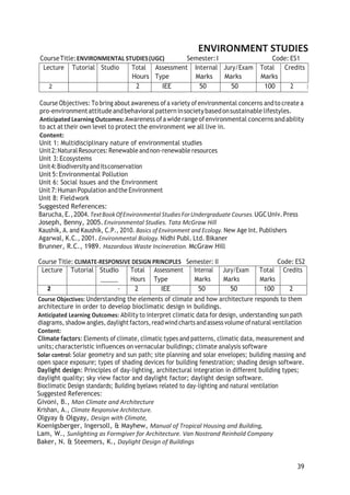 39
ENVIRONMENT STUDIES
CourseTitle:ENVIRONMENTAL STUDIES(UGC) Semester:I Code: ES1
Lecture Tutorial Studio Total
Hours
Assessment
Type
Internal
Marks
Jury/Exam
Marks
Total
Marks
Credits
2 2 IEE 50 50 100 2 )
Course Objectives: To bring about awareness ofa variety ofenvironmental concerns andto create a
pro-environmentattitude andbehavioral pattern insocietybasedonsustainable lifestyles.
AnticipatedLearningOutcomes: Awareness ofawiderange ofenvironmental concerns andability
to act at their own level to protect the environment we all live in.
Content:
Unit 1: Multidisciplinary nature of environmental studies
Unit2:NaturalResources:Renewable andnon-renewable resources
Unit 3:Ecosystems
Unit4:Biodiversityanditsconservation
Unit 5:Environmental Pollution
Unit 6: Social Issues and the Environment
Unit 7:Human Population andthe Environment
Unit 8: Fieldwork
Suggested References:
Barucha,E.,2004.TextBookOfEnvironmental StudiesForUndergraduate Courses.UGCUniv.Press
Joseph, Benny, 2005.Environmental Studies. Tata McGraw Hill
Kaushik, A.and Kaushik, C.P., 2010. Basics of Environment and Ecology. New Age Int. Publishers
Agarwal, K.C., 2001. Environmental Biology. Nidhi Publ. Ltd. Bikaner
Brunner, R.C., 1989. Hazardous Waste Incineration. McGraw Hill
Course Title: CLIMATE-RESPONSIVE DESIGN PRINCIPLES Semester: II Code: ES2
Lecture Tutorial Studio Total
Hours
Assessment
Type
Internal
Marks
Jury/Exam
Marks
Total
Marks
Credits
- 2 IEE 50 50 100 2
Course Objectives: Understanding the elements of climate and how architecture responds to them
architecture in order to develop bioclimatic design in buildings.
Anticipated Learning Outcomes: Ability to interpret climatic data for design, understanding sun path
diagrams, shadow angles,daylightfactors,readwind charts andassess volume ofnatural ventilation
Content:
Climate factors: Elements of climate, climatic types and patterns, climatic data, measurement and
units; characteristic influences on vernacular buildings; climate analysis software
Solar control: Solar geometry and sun path; site planning and solar envelopes; building massing and
open space exposure; types of shading devices for building fenestration; shading design software.
Daylight design: Principles of day-lighting, architectural integration in different building types;
daylight quality; sky view factor and daylight factor; daylight design software.
Bioclimatic Design standards; Building byelaws related to day-lighting and natural ventilation
Suggested References:
Givoni, B., Man Climate and Architecture
Krishan, A., Climate Responsive Architecture.
Olgyay & Olgyay, Design with Climate,
Koenigsberger, Ingersoll, & Mayhew, Manual of Tropical Housing and Building,
Lam, W., Sunlighting as Formgiver for Architecture. Van Nostrand Reinhold Company
Baker, N. & Steemers, K., Daylight Design of Buildings
 
