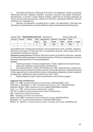 45
iii. Practicing Architecture: Setting up of an office and managing it, billing, accounting;
Relationship with client, employees, associates, consultants, contractors, and supplier. Presentation,
documentation, IT practice, project delivery methods, Supervision for ensuring compliance of
relevant laws by client and contractor, liability of an Architect, professional indemnity, Consumer
Protection Act, Copyright Act.
iv. Business correspondence including letters, emails, job applications, interviews and
discussions.Professional ethicsrelatedtodifferentmedia,memorandums andofficeorders,
Course Title: PROFESSIONAL PRACTICE Semester:X Course Code:AP7
Lecture Tutorial Studio Total
Hours
Assessment
Type
Internal
Marks
Jury/Exam
Marks
Total
Marks Credits
1 2 3 IEE 100 50 150 3
Course Objectives: Introduce the architects’ role in tendering for works, valuation, easement,
arbitration and impact of WTO and GATT on professional practice, and to equip them for
international architectural practice.
Anticipated Learning Outcomes: Familiarity with the procedures for tendering, arbitration, valuation
of works and real estate and aspects of international practice. Proficiency in preparation of projects
proposals and presentations for procuringprojects.
Content:
i. Tendering procedure: Contracts and agreements, Tender, negotiations and award of work.
ii. Arbitration: Mediation, Reconciliation andArbitration.
iii. International Practice: Conflict with Architects Act, NBC, State/LSG laws, Company law.
Comparative studyofArchitects Actofothercountries,otherprofessional Acts.Foreigners practicing
in India, opportunities for Indian Architects abroad, international collaboration, Mutual recognition
of registration, qualification under Architects Act, GATT, WTO.
iv. Project proposals, project reports, presentations and conference papers
Suggested Texts and References:
Apte, V.S. 2008. Architectural Practice and Procedure. Padmaja Bhide, Pune
Piotrowski, A.and Williams, J., 2001. The Discipline ofArchitecture. Univ. of Minnesota Press.
Nanavati, Roshan,1984.Professional Practice.Lakhani Book Depot, Mumbai
Scott, J.J., 1985. Architects Practice, Butterworth, London
COA 2013. Handbook of Professional Documents. Council of Architecture.
AIA- Guidelines for Professional Practice
RIBA - Handbook on Practice of Architecture
Eldred,G.W.2008.TheBeginner’s GuidetoRealEstateInvesting. JohnWiley&Sons.
Rangwala, S.C.Valuation ofReal Properties. Charottar Publications.
Raman, M., Sharma, S Technical Communication: Principles and Practice, 2nd Edition by
 