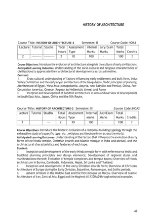 47
HISTORY OF ARCHITECTURE
Course Title: HISTORY OF ARCHITECTURE-1 Semester: II Course Code:HOA1
Lecture Tutorial Studio Total
Hours
Assessment
Type
Internal
Marks
Jury/Exam
Marks
Total
Marks Credits
2 --------- ---------- 2 IO 100 - 100 2
Course Objectives: Introduce theevolution ofarchitecture alongside the culture ofearly civilizations.
Anticipated Learning Outcomes: Understanding of the socio-cultural and religious characteristics of
civilizations to appreciate their architectural developments across a timeline.
Content:
i. Cross-cultural understanding of factors influencing early settlement and built form, Indus
Valley Civilization and the early Aryan architecture ofthe Ganga basin, Vedic principles of planning.
Architecture of Egypt, West Asia (Mesopotamia, Assyria, neo-Babylon and Persia), China, Pre-
Columbian America, Greece (Aegean to Hellenistic times) and Rome
ii. Inception and development of Buddhist architecture in India and overview of developments
in South East Asia, Japan, China and the Silk Route.
Course Title: HISTORY OF ARCHITECTURE-2 Semester: III Course Code:HOA2
Lecture Tutorial Studio Total
Hours
Assessment
Type
Internal
Marks
Jury/Exam
Marks
Total
Marks Credits
2 --- 2 IO 100 - 100 2
Course Objectives: Introduce the historic evolution of a temporal building typology through the
exhaustive study ofa specific type, viz.,religious architecture from across the world.
AnticipatedLearning Outcomes: Understanding ofthefactorsthat influencetheevolution ofearly
forms of the Hindu temple, Christian church and Islamic mosque in India and abroad, and the
architectural characteristics and features of each type.
Content:
i. Inception and development of the early Hindu temple form with reference to Vedic and
Buddhist planning principles and design elements; Development of regional styles and
manifestations thereof; Evolution of temple complexes and temple towns; Overview of Hindu
architecture in Burma, Cambodia, Indonesia, Nepal, Sri Lanka and Thailand.
ii. Inception and development of the early Christian church form; Overview of Christian
Architecture of Europe during the Early Christian, Byzantine, Romanesque, and Gothic periods.
iii. Advent of Islam in the Middle East and the first mosque at Mecca. Overview of Islamic
Architecture ofIran,Central Asia, Egypt and the Maghreb till 1200 AD through selected examples.
 