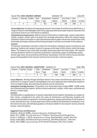 56
Course Title: ARCH. RESEARCH -SEMINAR Semester:VII Code:AR1
Lecture Tutorial Studio Total
Hours
Assessment
Type
Internal
Marks
Jury/Exam
Marks
Total
Marks Credits
1 4 5 IEJ 150 100 250 5
Course Objectives: Introduce through group research into a topic ofarchitectural significance, a
range ofresearch methodologies and critical appraisal skills and enable students to present the
conclusions drawn to an informed live audience.
Anticipated Learning Outcomes: Ability tosource information achosentopic,clearly understand,
collate, analyze, reflect upon it by means of a strategic discussions within the research group
synthesize research outcomes in a well-documented research paper and seminar presentation using
multimedia techniques; Ability toeffectively participate inseminars asamember oftheaudience.
Content:
The Seminar Coordinators will select a theme for the semester relating to issues in architecture and
planning. Students will conduct research in groups on the topic of their choice within the larger
theme. The research may involve both secondary and primary data from field studies. The research
willbe presented inthe formofa seminar presentation, followed by a paper ofpublishable quality.
Overall supervision will be provide by the Seminar Coordinators from the internal faculty and each
group will be guided for the research work by internal faculty/ external experts.
Course Title: ARCH. RESEARCH - DISSERTATION Semester:IX Code: AR2
Lecture Tutorial Studio Total
Hours
Assessment
Type
Internal
Marks
Jury/Exam
Marks
Total
Marks Credits
1 4 ------- - 5 IEJ 150 100 250 5
Course Objective: Develop through individual research into a topic of architectural significance, for
proficiency in a range of research methodologies and critical appraisal skills enabling the student to
write an original paper documenting the process and its conclusions.
Anticipated Learnipg Outcomes: The product is an illustrated essay of about 8000 -10,000 words
whichdemonstrates thestudents’abilitytoclearlyunderstand, analyze,reflectupon,synthesizeand
discuss a chosen topic.
Content:
The dissertation is aguided piece of research undertaken by the students individually on a subject of
their choice, considered to be within the realm of Architecture and Planning. Students will
demonstrate the ability of systematic information gathering, analysis and synthesis of information in
a clear and reflective way. Overall supervision will be provide by the Dissertation Coordinators from
the internal faculty and individual guidance will be provided for the research work by internal
facuIty/ external experts
Suggested Texts and References:
Andrews, Richard (2005), Research Questions, Continuum-Viva.
Booth,W.C.(2008),TheCraft ofResearch, 3’d
edition,The University ofChicago Press.
Crouch, C.& Pearce, J.(2012), Doing Research in Design, Berg Publishers: London, New York.
Groat,Linda(2002),Architectural ResearchMethods,JohnWiley&SonsInc.,New York
Zeisel, John (2006), Inquiry byDesign, W.W.Norton &Company, New York,London.
 