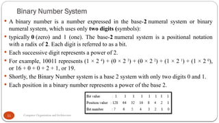 Comprehensive Overview of Data Representation and Assembly Language in ...
