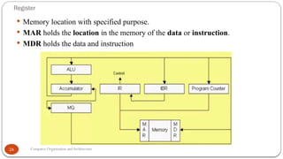 Mdr Definition Computer Science Comprehensive Overview of Data Representation and Assembly Language in ...