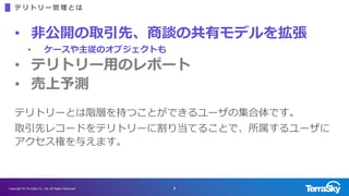 7Copyright ? TerraSky Co., Ltd. All Rights Reserved.
    `    
ƥȥ`ȤAӤ֤ĤȤǤ`μǤ
ȡȥ쥳`ɤƥȥ`˸굱Ƥ뤳Ȥǡ`
ؤ뤨ޤ
? ǹ_ȡȡՄιХǥ򒈏
? `Υ֥Ȥ
? ƥȥ`äΥݩ`
? y
 