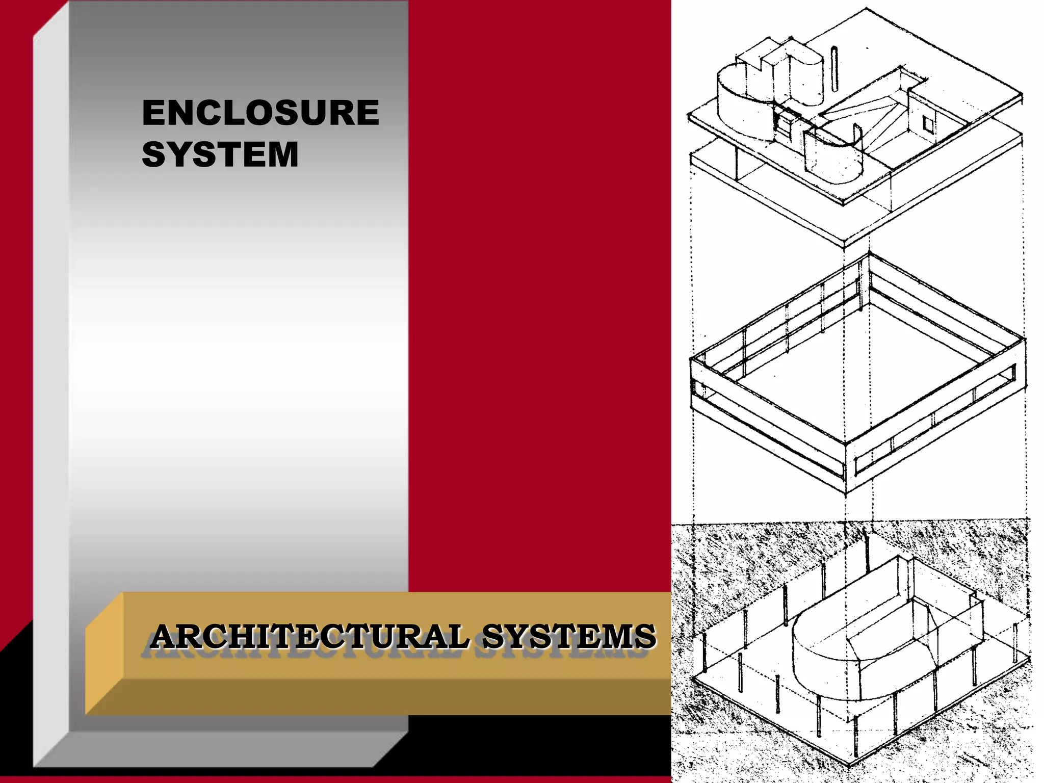 ARCHITECTURAL SYSTEMS
ENCLOSURE
SYSTEM
 
