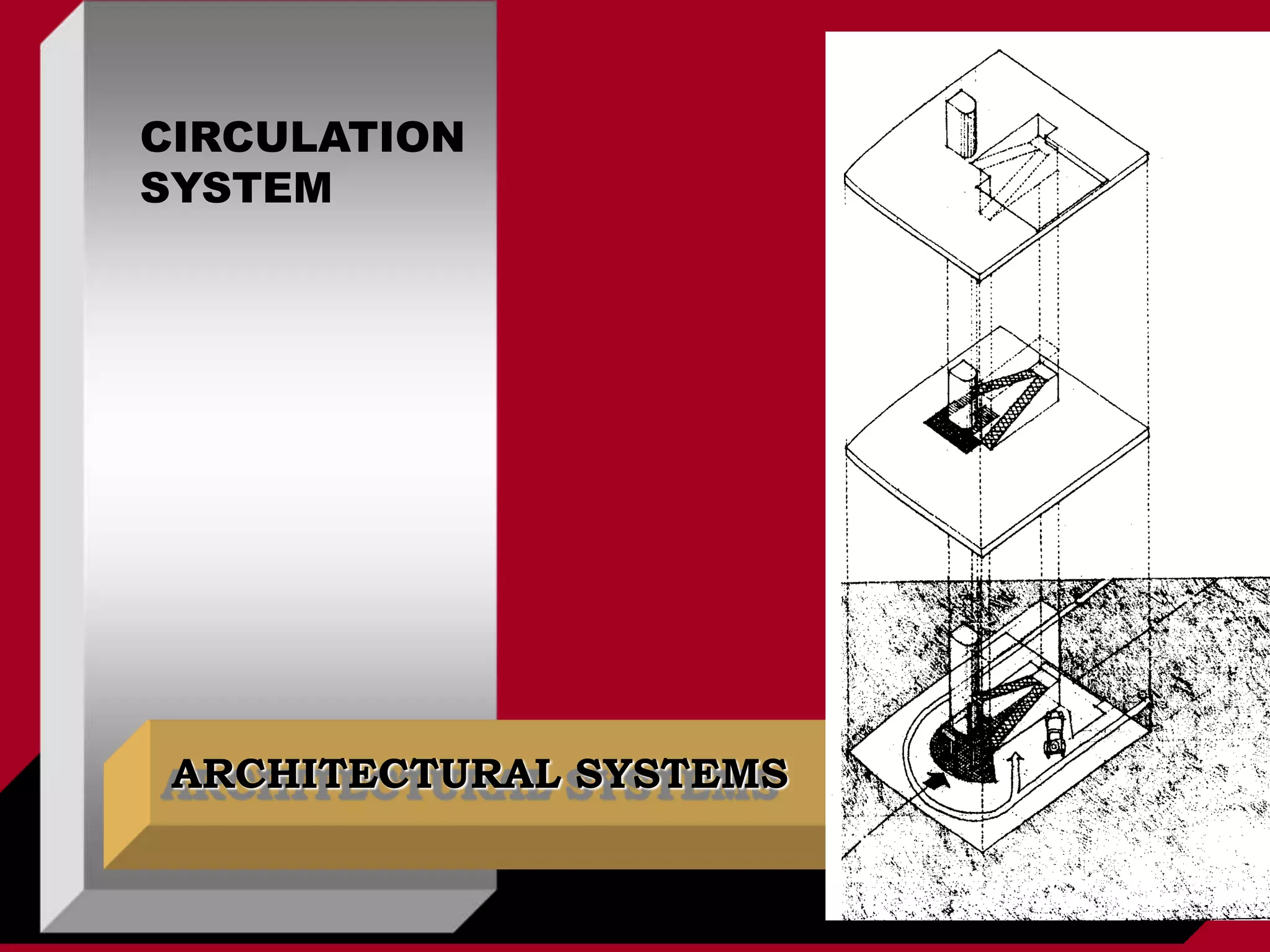 ARCHITECTURAL SYSTEMS
CIRCULATION
SYSTEM
 