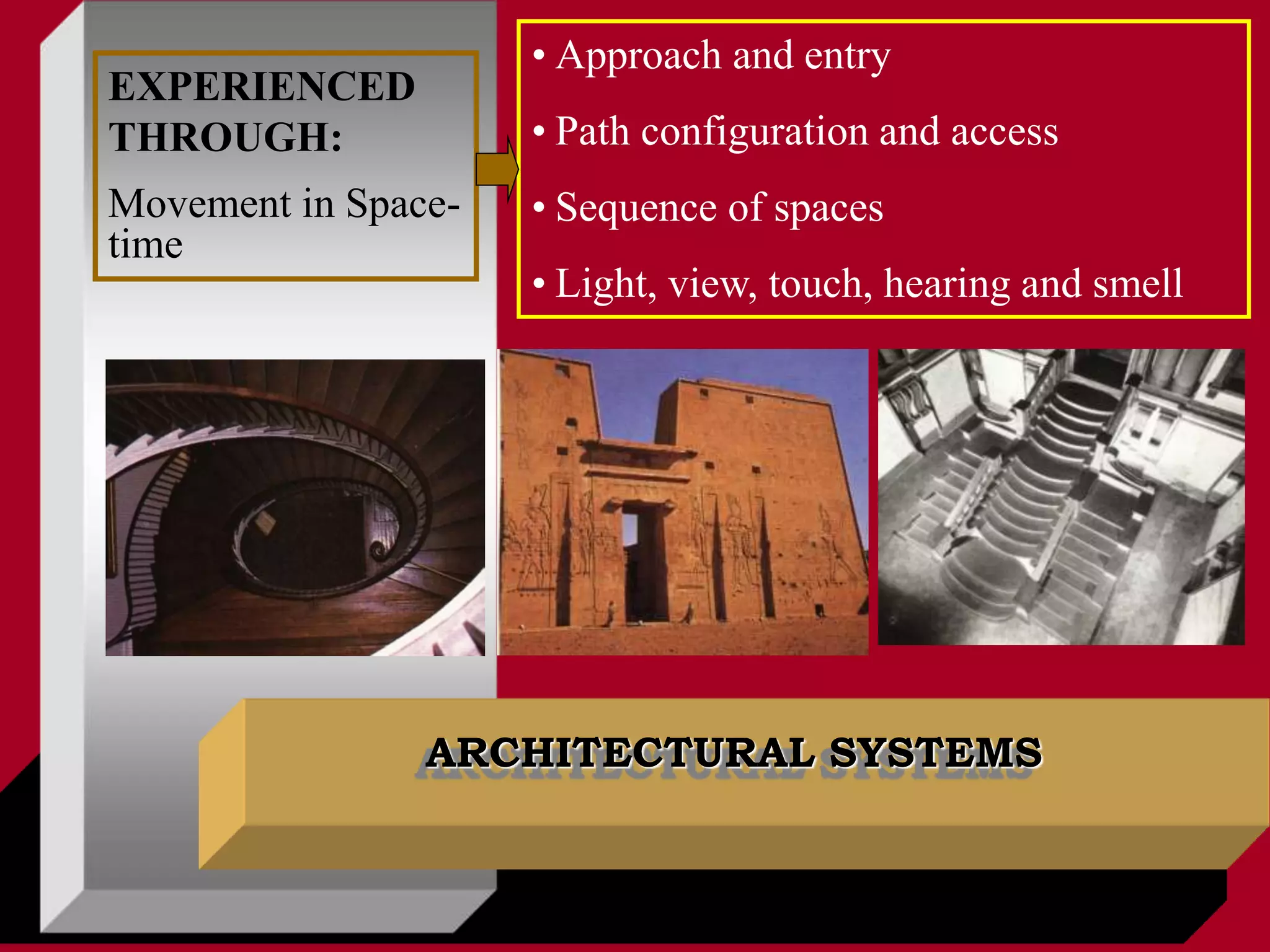 ARCHITECTURAL SYSTEMS
EXPERIENCED
THROUGH:
Movement in Space-
time
• Approach and entry
• Path configuration and access
• Sequence of spaces
• Light, view, touch, hearing and smell
 