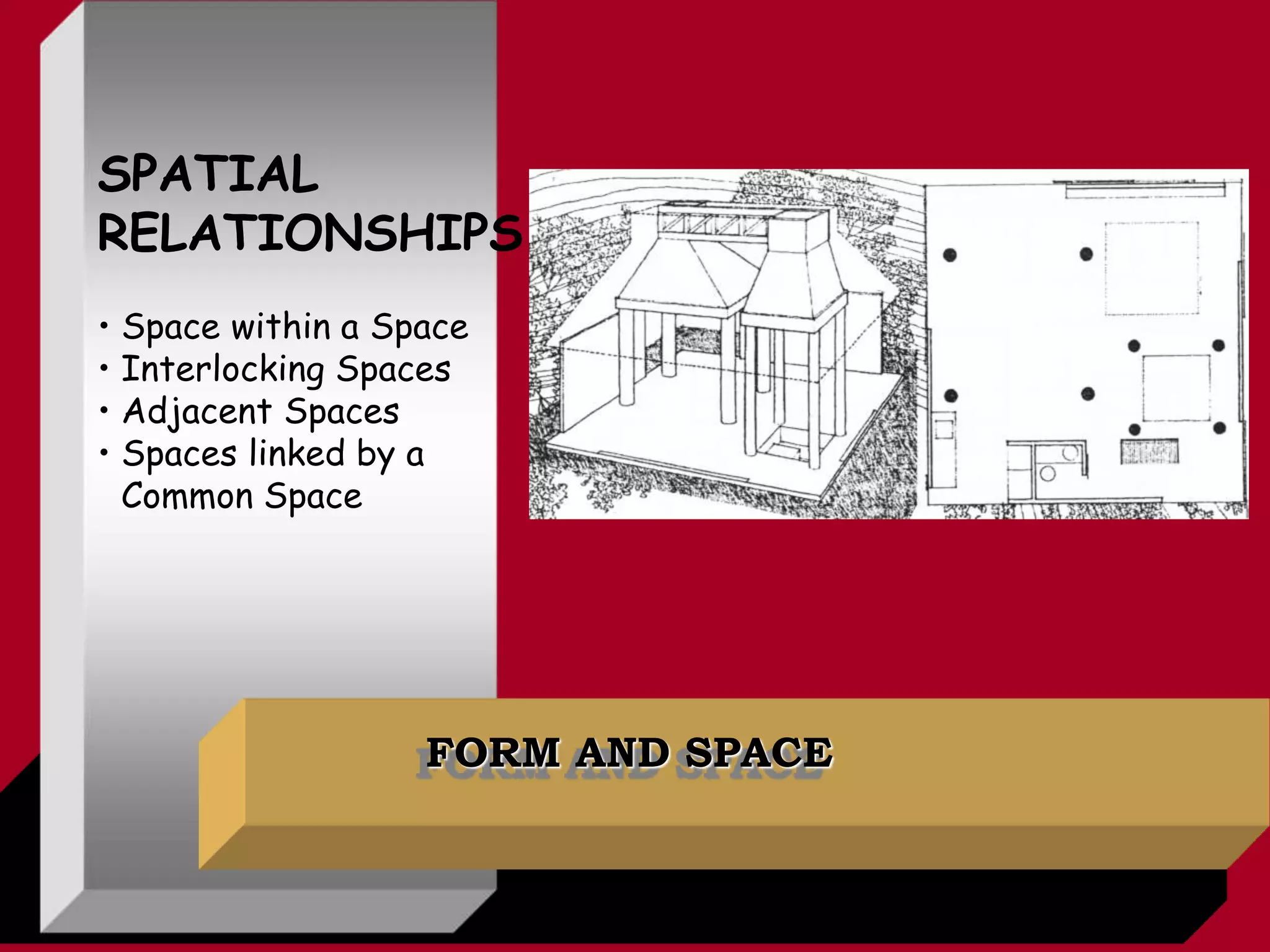 FORM AND SPACE
SPATIAL
RELATIONSHIPS
• Space within a Space
• Interlocking Spaces
• Adjacent Spaces
• Spaces linked by a
Common Space
 