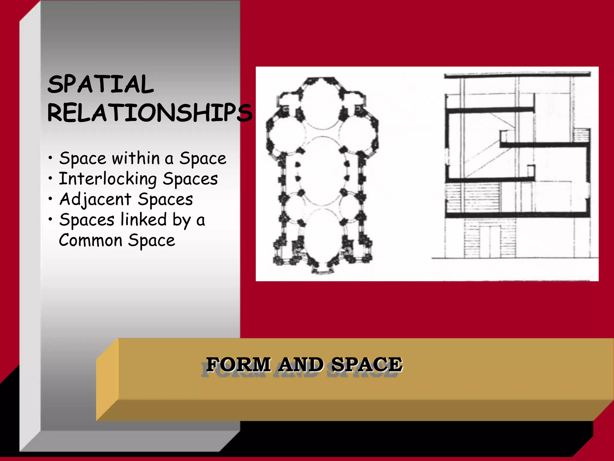 FORM AND SPACE
SPATIAL
RELATIONSHIPS
• Space within a Space
• Interlocking Spaces
• Adjacent Spaces
• Spaces linked by a
Common Space
 