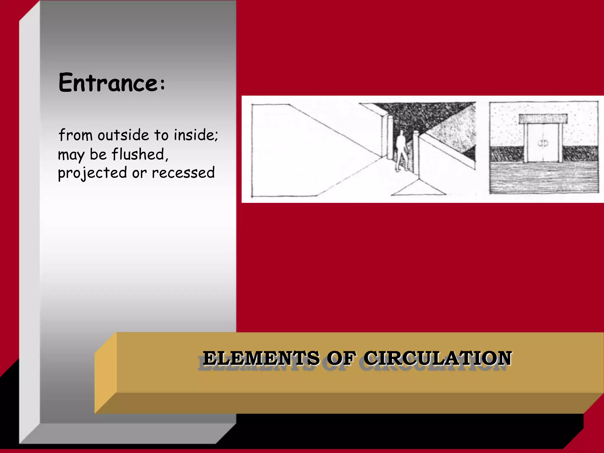 ELEMENTS OF CIRCULATION
Entrance:
from outside to inside;
may be flushed,
projected or recessed
 