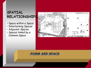 ArchTheoryI.ppt