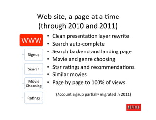 Web	
  site,	
  a	
  page	
  at	
  a	
  Jme	
  
         (through	
  2010	
  and	
  2011)	
  
                •      Clean...