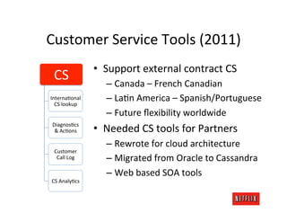 Customer	
  Service	
  Tools	
  (2011)	
  
                      •  Support	
  external	
  contract	
  CS	
  
  CS	
      ...
