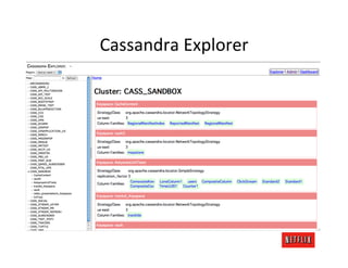 Cassandra	
  Explorer	
  
 