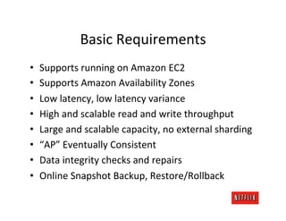 Basic	
  Requirements	
  
•    Supports	
  running	
  on	
  Amazon	
  EC2	
  
•    Supports	
  Amazon	
  Availability	
  Z...