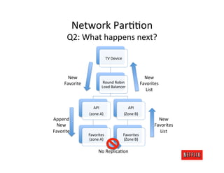 Network	
  ParMMon	
  
         Q2:	
  What	
  happens	
  next?	
  

                                        TV	
  Device	...