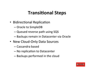 TransiAonal	
  Steps	
  
•  BidirecMonal	
  ReplicaMon	
  
   –  Oracle	
  to	
  SimpleDB	
  
   –  Queued	
  reverse	
  p...