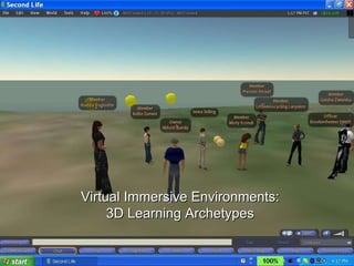 Virtual Immersive Environments: 3D Learning Archetypes 