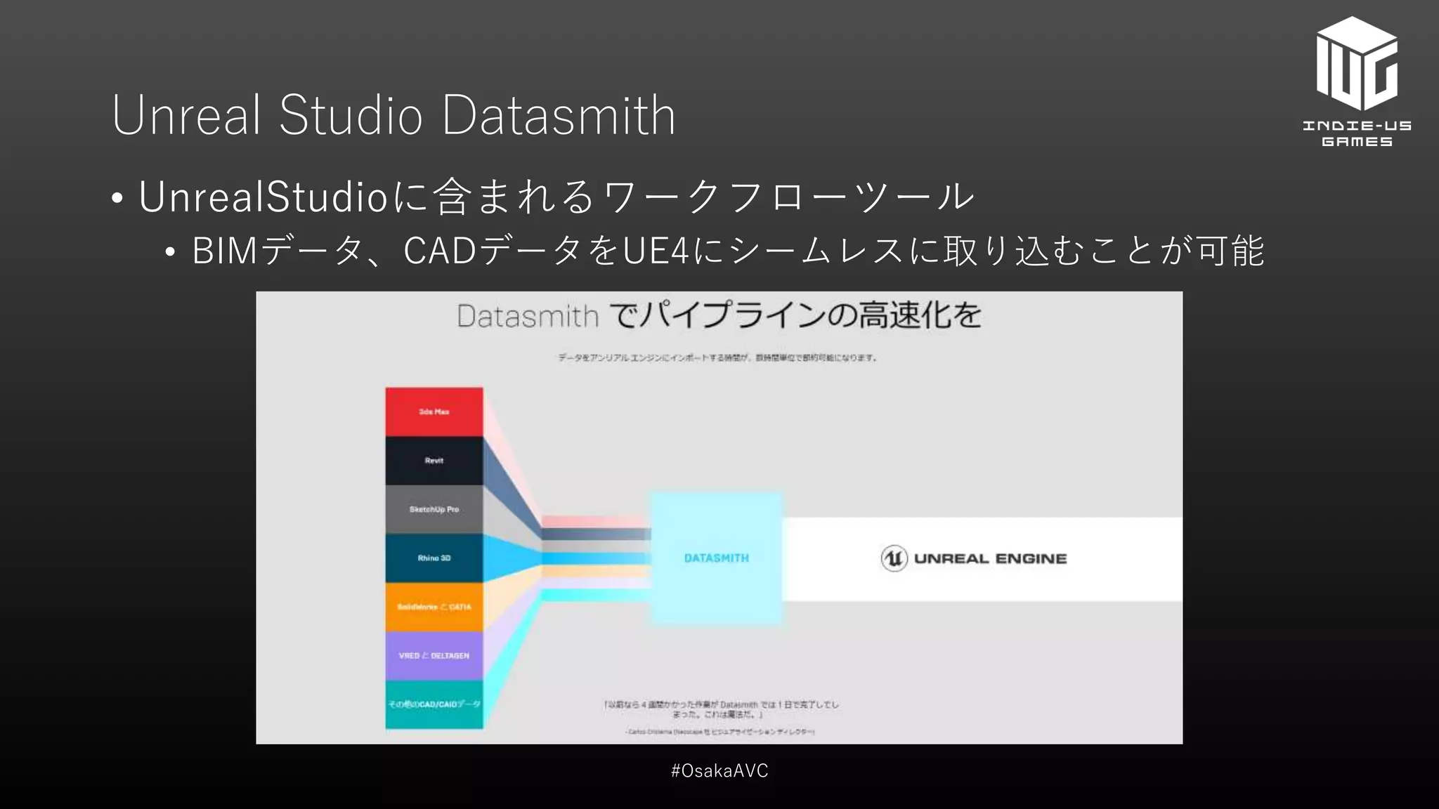 Unreal Studio Datasmith
• UnrealStudioに含まれるワークフローツール
• BIMデータ、CADデータをUE4にシームレスに取り込むことが可能
#OsakaAVC
 
