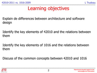 Architecture vs Design | PPTX