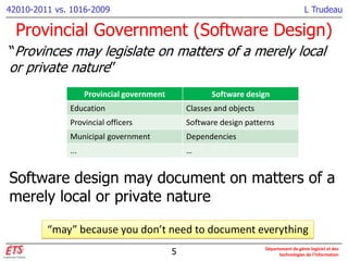 Architecture vs Design | PPTX