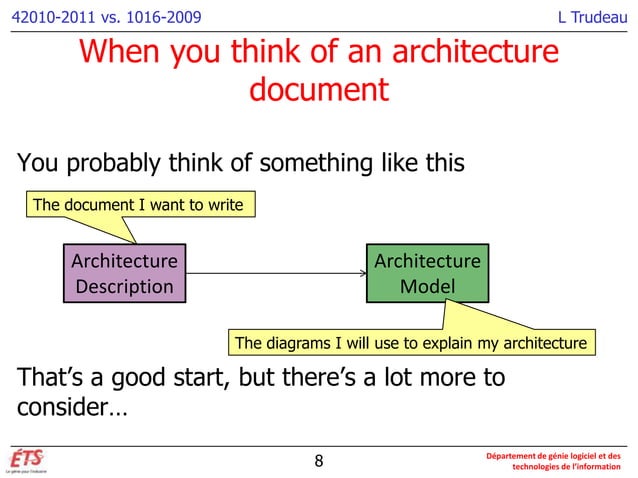 Architecture vs Design | PPTX