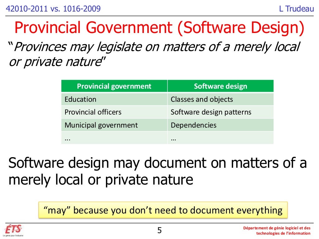 Architecture vs Design