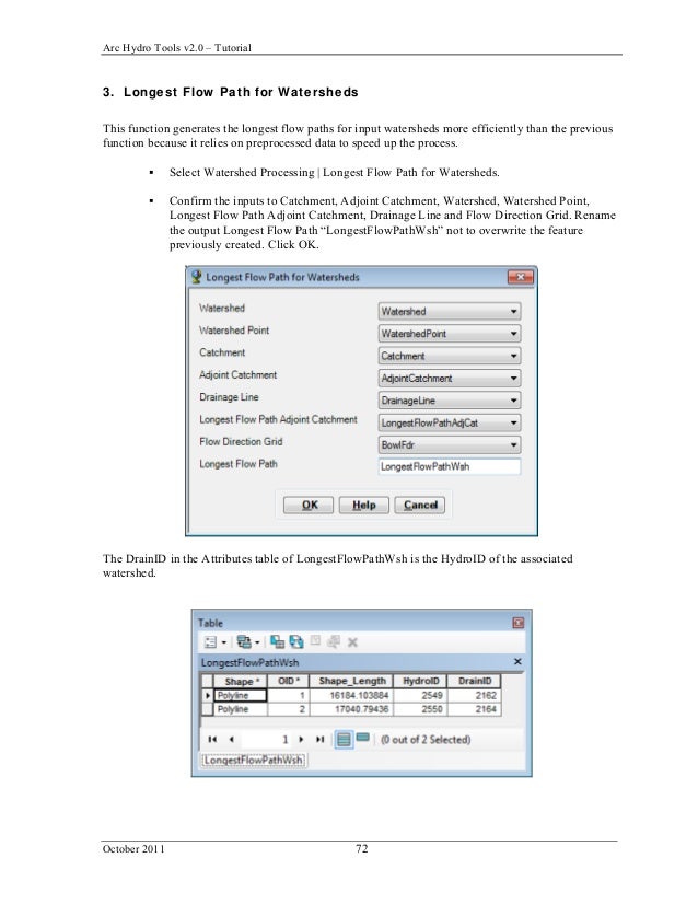 arc hydro tools download arc hydro tools download