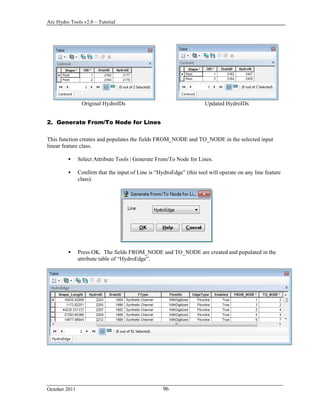 Arc Hydro Tools v2.0 – Tutorial
October 2011 96
Original HydroIDs Updated HydroIDs
2. Generate From/To Node for Lines
This function creates and populates the fields FROM_NODE and TO_NODE in the selected input
linear feature class.
 Select Attribute Tools | Generate From/To Node for Lines.
 Confirm that the input of Line is “HydroEdge” (this tool will operate on any line feature
class).
 Press OK. The fields FROM_NODE and TO_NODE are created and populated in the
attribute table of “HydroEdge”.
 